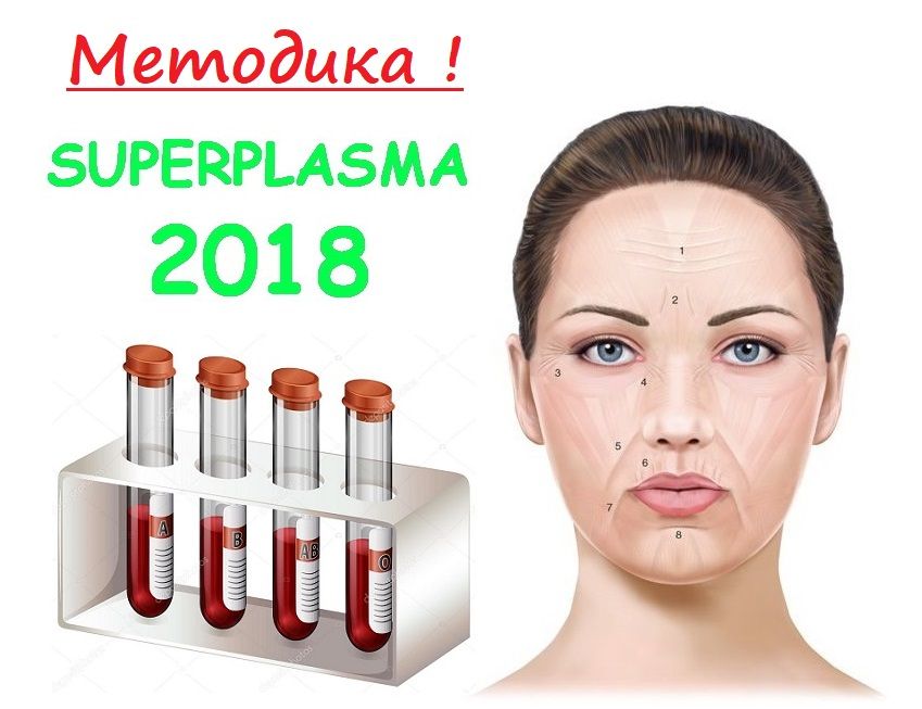 Методика SUPERPLASMA 2018